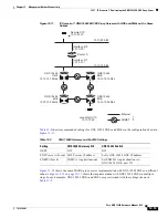 Предварительный просмотр 465 страницы Cisco 15454-DS1-14= - 1.544Mbps Expansion Module Reference Manual