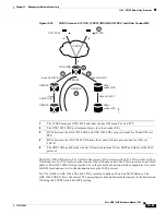 Предварительный просмотр 501 страницы Cisco 15454-DS1-14= - 1.544Mbps Expansion Module Reference Manual