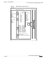 Предварительный просмотр 543 страницы Cisco 15454-DS1-14= - 1.544Mbps Expansion Module Reference Manual