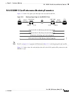 Предварительный просмотр 553 страницы Cisco 15454-DS1-14= - 1.544Mbps Expansion Module Reference Manual