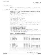 Предварительный просмотр 605 страницы Cisco 15454-DS1-14= - 1.544Mbps Expansion Module Reference Manual
