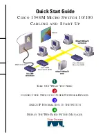 Cisco 1548M Quick Start Manual preview