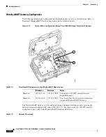 Предварительный просмотр 40 страницы Cisco 1552 Series Installation Manual