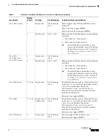 Preview for 11 page of Cisco 1601 - Router - EN Hardware Installation Manual