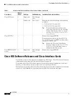 Preview for 12 page of Cisco 1601 - Router - EN Hardware Installation Manual