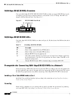 Preview for 90 page of Cisco 1601 - Router - EN Hardware Installation Manual