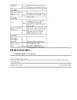 Preview for 5 page of Cisco 1601 - Router - EN Specifications