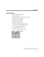 Preview for 75 page of Cisco 1601 - Router - EN User Manual