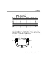 Preview for 77 page of Cisco 1601 - Router - EN User Manual