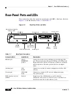 Preview for 24 page of Cisco 1700 series Hardware Installation Manual