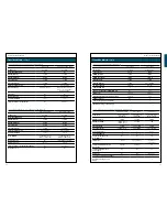 Preview for 7 page of Cisco 1700 series Manual