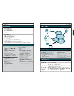 Preview for 11 page of Cisco 1700 series Manual