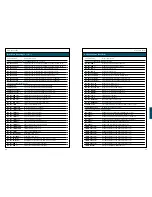 Preview for 51 page of Cisco 1700 series Manual