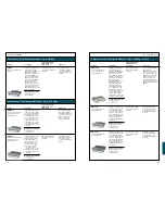 Preview for 66 page of Cisco 1700 series Manual