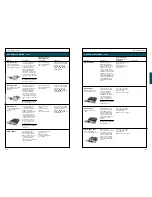 Preview for 82 page of Cisco 1700 series Manual