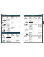 Preview for 83 page of Cisco 1700 series Manual