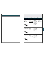 Preview for 95 page of Cisco 1700 series Manual