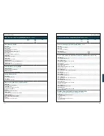 Preview for 100 page of Cisco 1700 series Manual