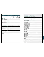 Preview for 105 page of Cisco 1700 series Manual