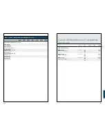 Preview for 106 page of Cisco 1700 series Manual