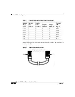 Предварительный просмотр 62 страницы Cisco 1750 Installation Manual