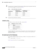 Preview for 8 page of Cisco 1751 Quick Start Manual