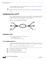 Preview for 10 page of Cisco 1751 Quick Start Manual