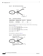 Preview for 18 page of Cisco 1751 Quick Start Manual