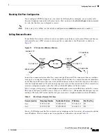 Preview for 19 page of Cisco 1751 Quick Start Manual