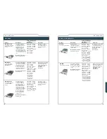 Предварительный просмотр 64 страницы Cisco 1760V Manual