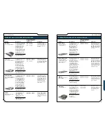 Предварительный просмотр 65 страницы Cisco 1760V Manual