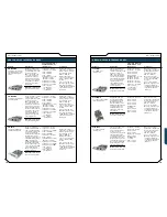 Предварительный просмотр 69 страницы Cisco 1760V Manual