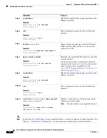 Preview for 50 page of Cisco 1801 Configuration Manual
