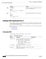 Preview for 58 page of Cisco 1801 Configuration Manual