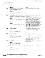 Preview for 62 page of Cisco 1801 Configuration Manual