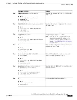 Preview for 95 page of Cisco 1801 Configuration Manual