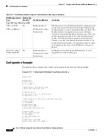 Preview for 132 page of Cisco 1801 Configuration Manual