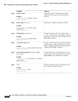 Preview for 140 page of Cisco 1801 Configuration Manual