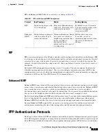 Preview for 169 page of Cisco 1801 Configuration Manual