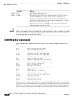 Preview for 180 page of Cisco 1801 Configuration Manual