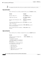 Preview for 182 page of Cisco 1801 Configuration Manual