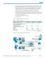 Предварительный просмотр 2 страницы Cisco 1805 Datasheet