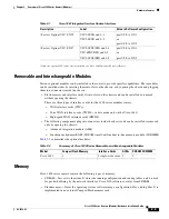 Preview for 23 page of Cisco 1841 - 3G Bundle Router Hardware Installation Manual