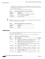 Preview for 24 page of Cisco 1841 - 3G Bundle Router Hardware Installation Manual