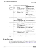 Preview for 77 page of Cisco 1841 - 3G Bundle Router Hardware Installation Manual