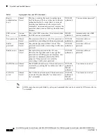 Preview for 16 page of Cisco 1841 - 3G Bundle Router User Manual