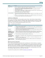 Предварительный просмотр 2 страницы Cisco 1905-SEC/K9 Datasheet