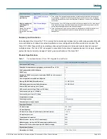 Предварительный просмотр 6 страницы Cisco 1905-SEC/K9 Datasheet