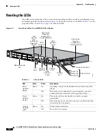 Preview for 66 page of Cisco 1941-DC-A - MWR Mobile Wireless Edge Router Hardware Installation Manual