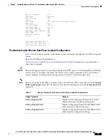 Предварительный просмотр 45 страницы Cisco 1941 Configuration Manual